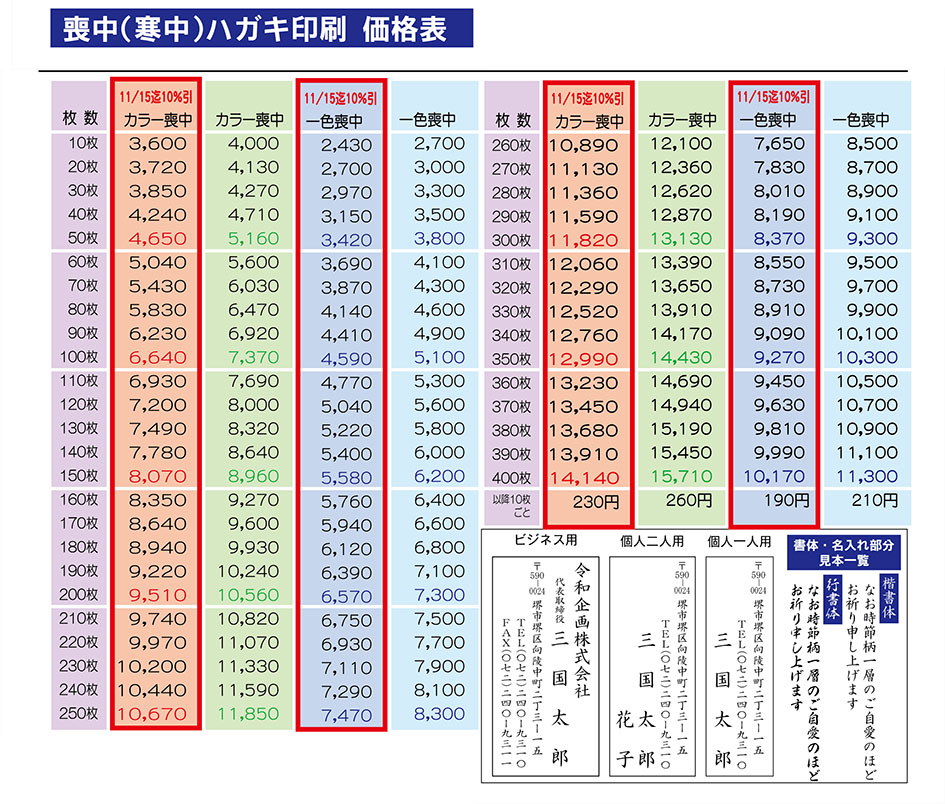 喪中ハガキ価格表